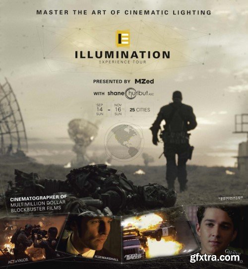 MZed - Experience Lighting Masterclass