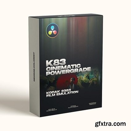 Nomadic George - Kodak 2383 Cinematic PowerGrade
