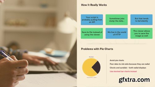 Pluralsight - Python: Backend Data Visualization with Matplotlib