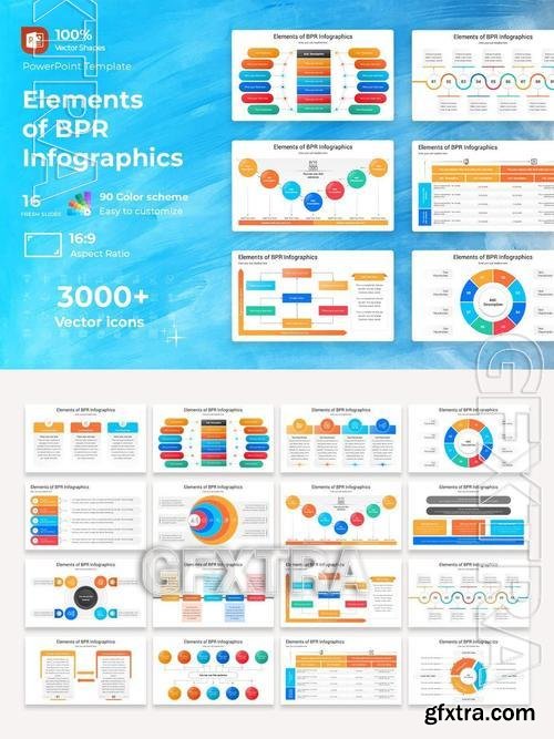 Elements Of BPR Infographics PowerPoint Template SA7SQFJ Elements Of BPR Infographics PowerPoint Template SA7SQFJ