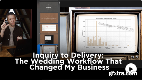 Sam Hurd - Patreon - My Entire Business Workflow: Client Inquiry thru Gallery Delivery // video