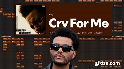 Imamusicmogul The Weeknd Cry For Me (Logic Pro Session)