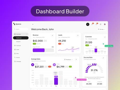 'Syncro CRM Dashboard UI Kit'