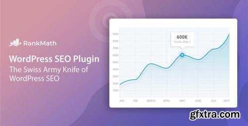 Rank Math Pro v3.0.82 - WordPress SEO Made Easy - nulled