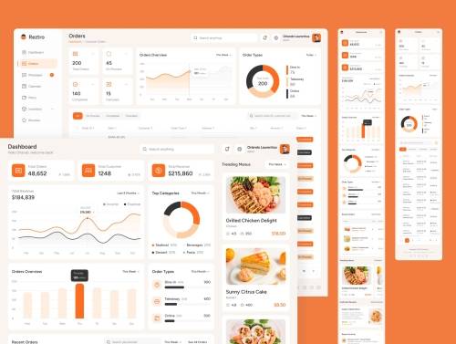 'Reztro - Restaurant Dashboard'