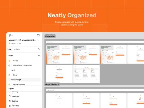 'Manatzy – HR Management Dashboard UI Kit'