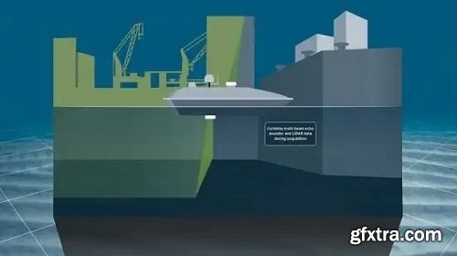 EIVA Kuda Core 4.8.0