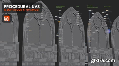 Cgside - Procedural UVs - UV Layout Node in Depth