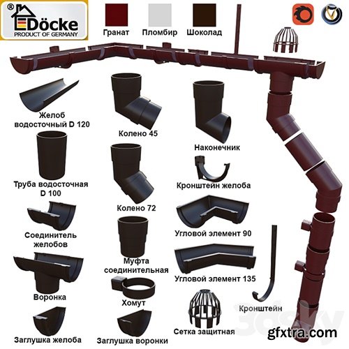 3dsky Pro - Rainwater system Docke