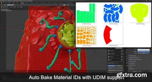 Blender Market - PBR Bridge v2.1.6