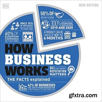 How Business Works: The Facts Explained
