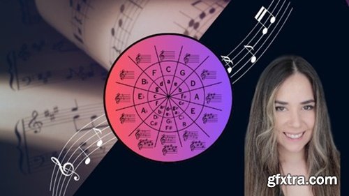 Udemy - Mastering Music Theory For Adult Learners
