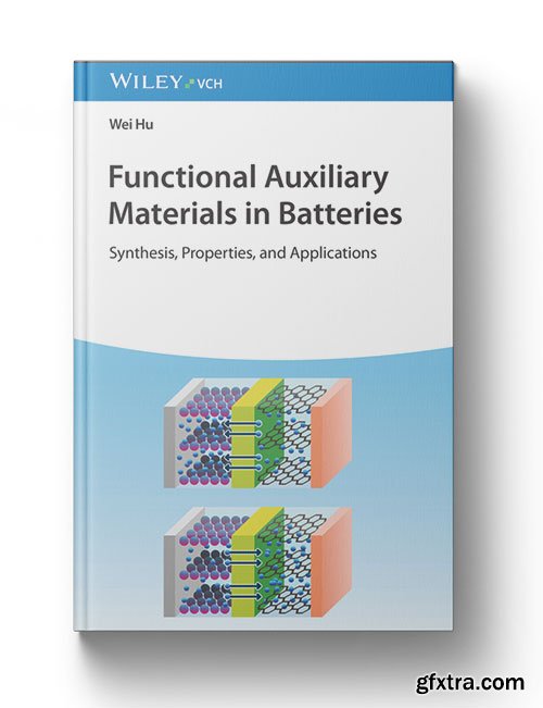 Functional Auxiliary Materials in Batteries: Synthesis, Properties, and Applications