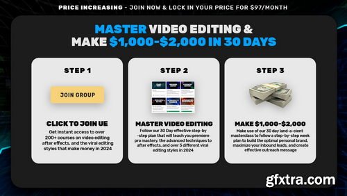 Skool - Ultimate Editors - 2025