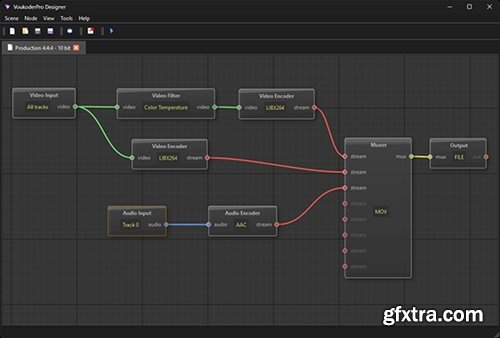 Voukoder Pro V2.0.10 Win