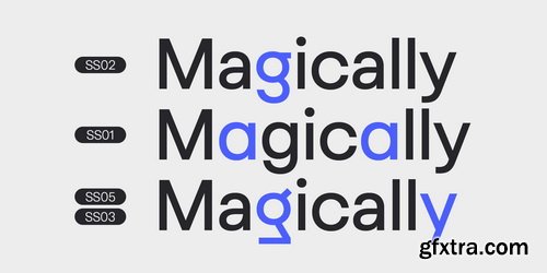 Myfonts - Goga Font Family