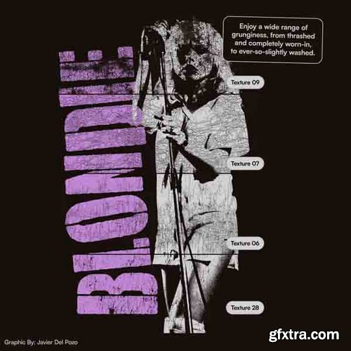 DoronSupply / Doron Studio - Worn Plastisol Texture Kit 02