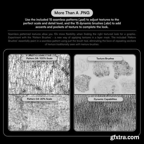 DoronSupply / Doron Studio - Worn Plastisol Texture Kit 02