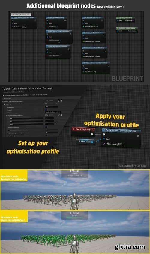 Skeletal Rate Optimisator v5.4-5.5