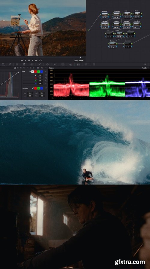 Analogica Lab - KODAK 2383 PowerGrade