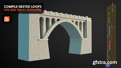 Cgside - Compiling nested loops in Houdini