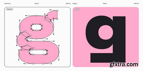 Myfonts - Banter Grotesk Font Family