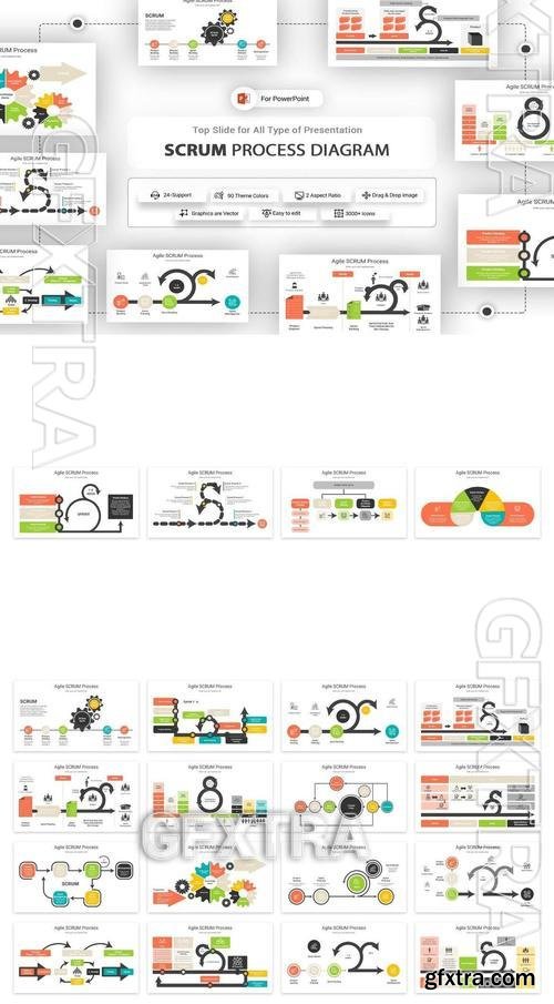 Scrum Process Model Diagram PowerPoint, Keynote and Google Slides Template