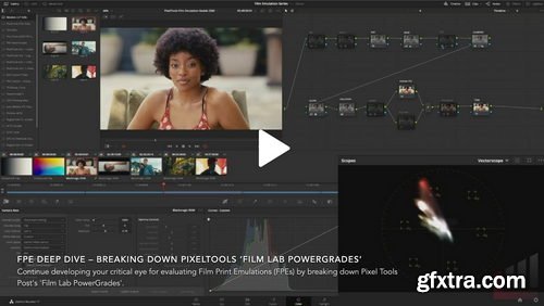 Mixinglight - Film Print Emulation – Breaking Down PixelTools ‘Film Lab PowerGrades’