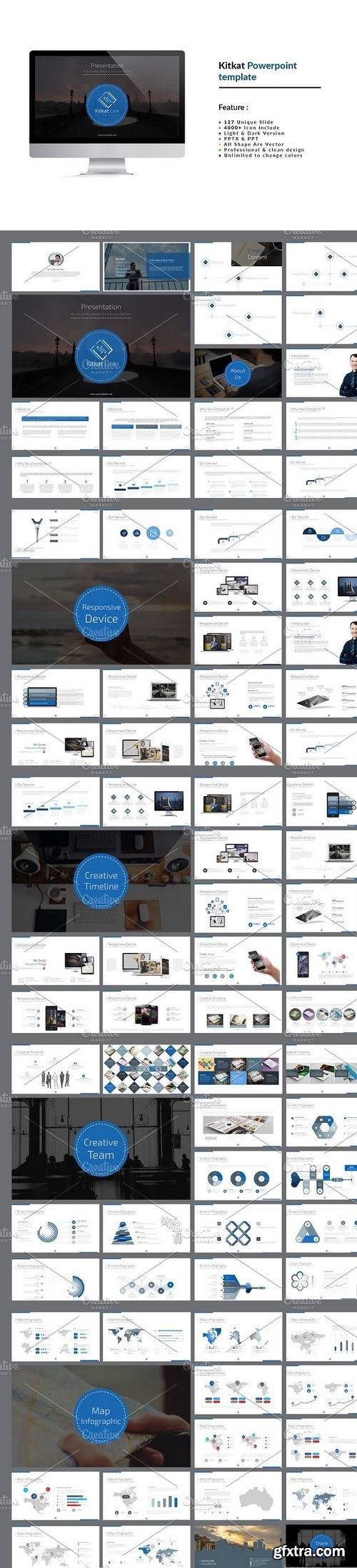 CM - Kitkat Powerpoint Template 1017292
