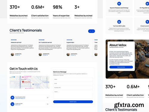 Craftwork Design - Vellox SEO Agency Template