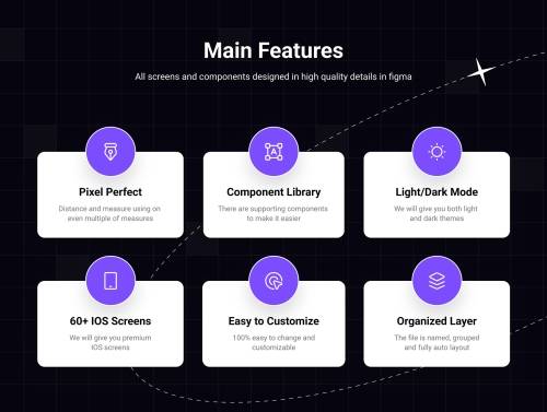 'Valro - Travel Agency App UI Kit'