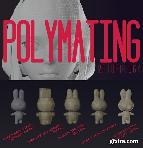 Blender Market - Polymating Blender Re-Topology Addon v1.1.2