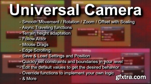 Universal Camera v4.26-5.4 Universal Camera v4.26-5.4