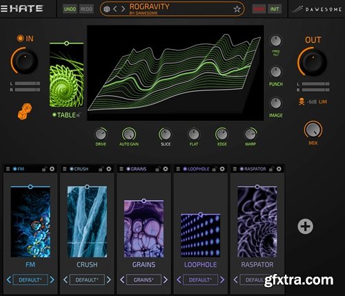 Tracktion Software Dawesome Hate v1.01