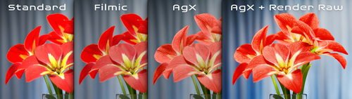 BlenderMarket - Render Raw v1.1.3