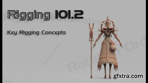 CGCircuit - Rigging 101 Series