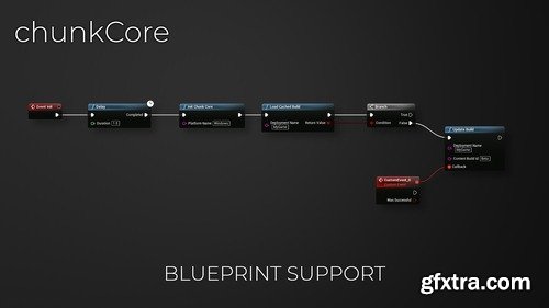 ChunkCore (Chunk Downloader) v5.5 (Latest)