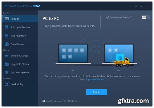 EaseUS Todo PCTrans Professional / Technician 14.2.3