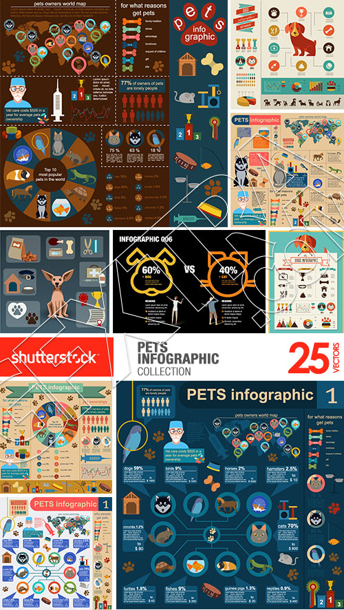 Pets Infographic 25xEPS