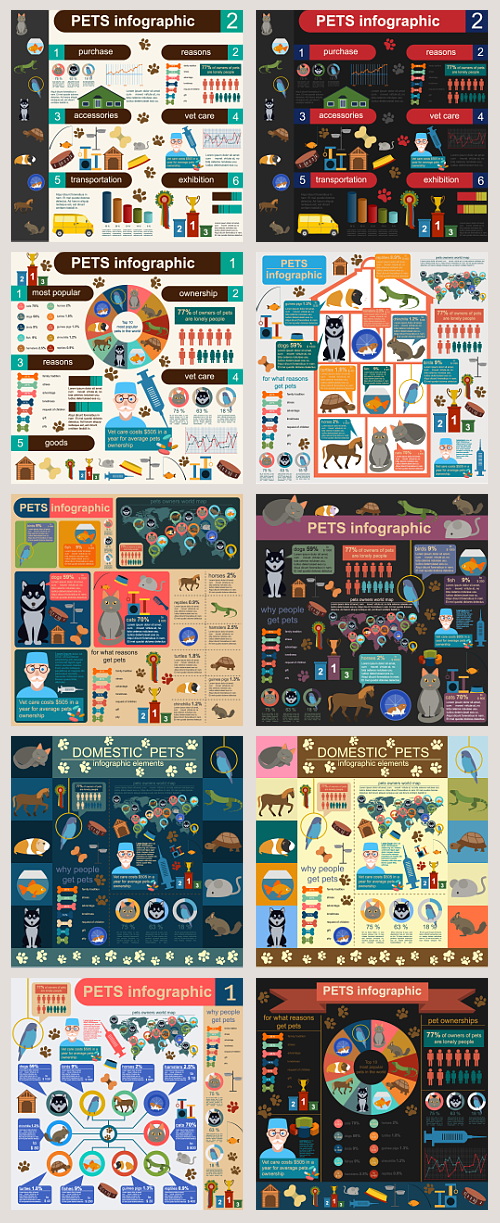 Pets Infographic 25xEPS