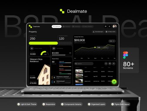 'Deal Mate - B2B Real Estate Dashboard UI KIT'