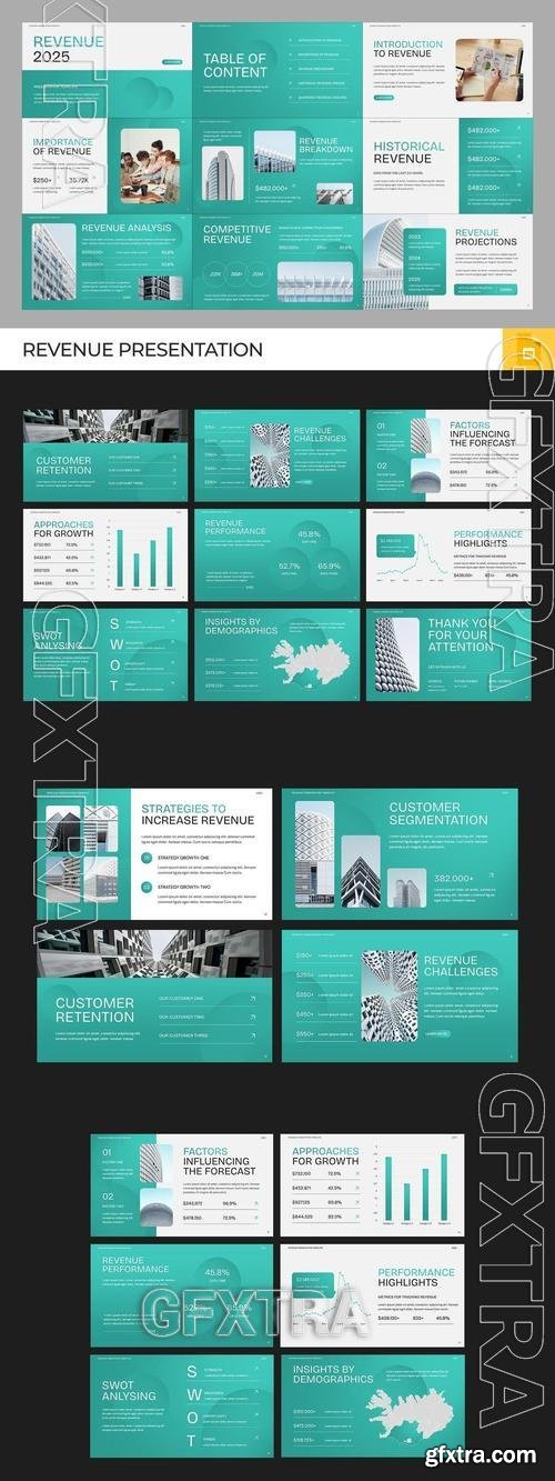 Revenue and Budget Report V3Q68SQ Revenue and Budget Report V3Q68SQ