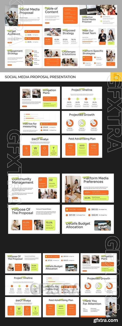 Social Media Proposal SPV4ZZU Social Media Proposal SPV4ZZU