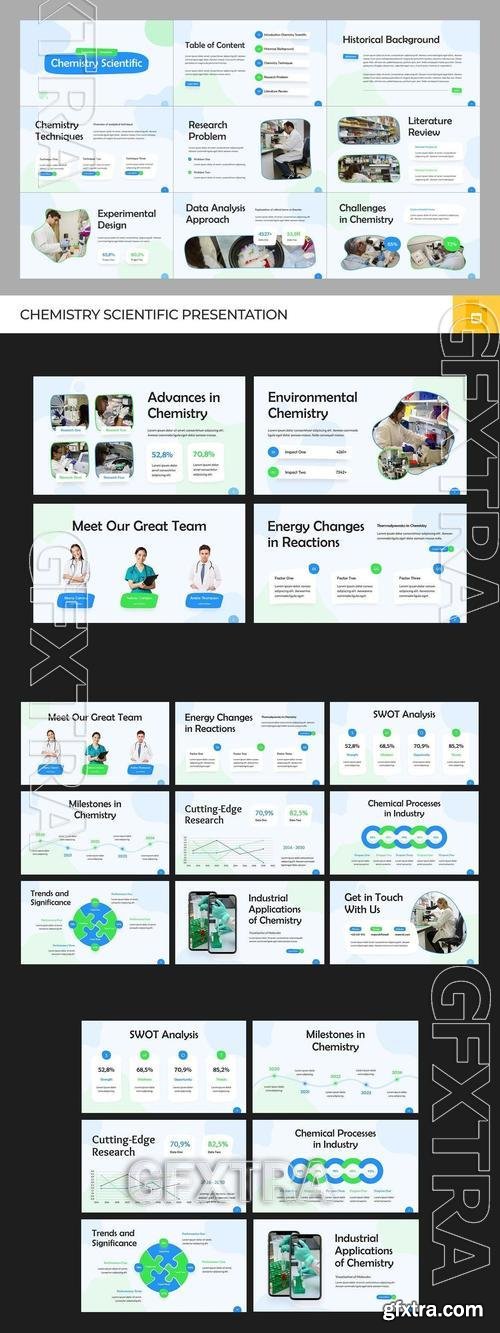 Chemistry Scientific ET36WF3 Chemistry Scientific ET36WF3