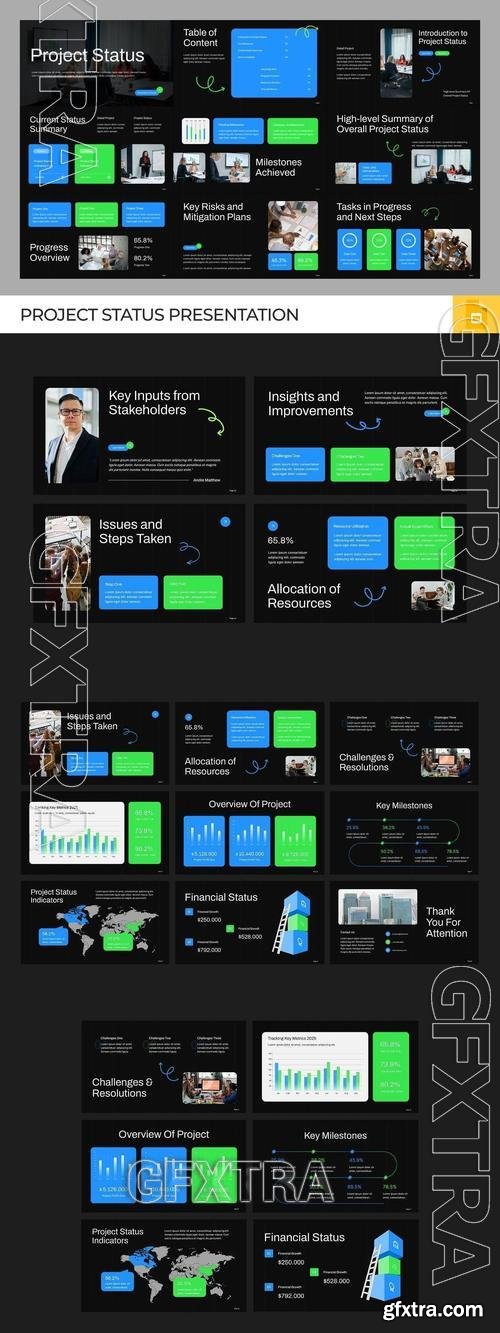 Project Status UCGVV4F Project Status UCGVV4F
