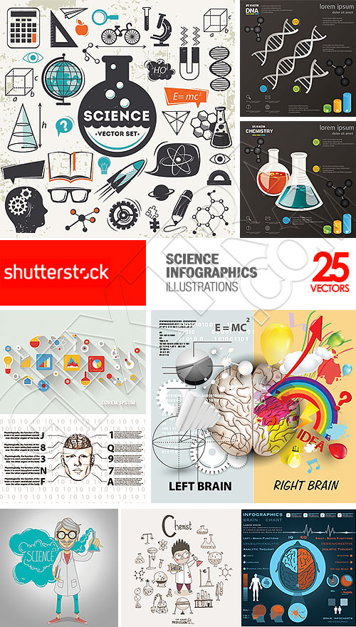 Science Infographics 25xEPS
