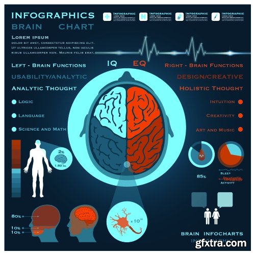 Science Infographics 25xEPS