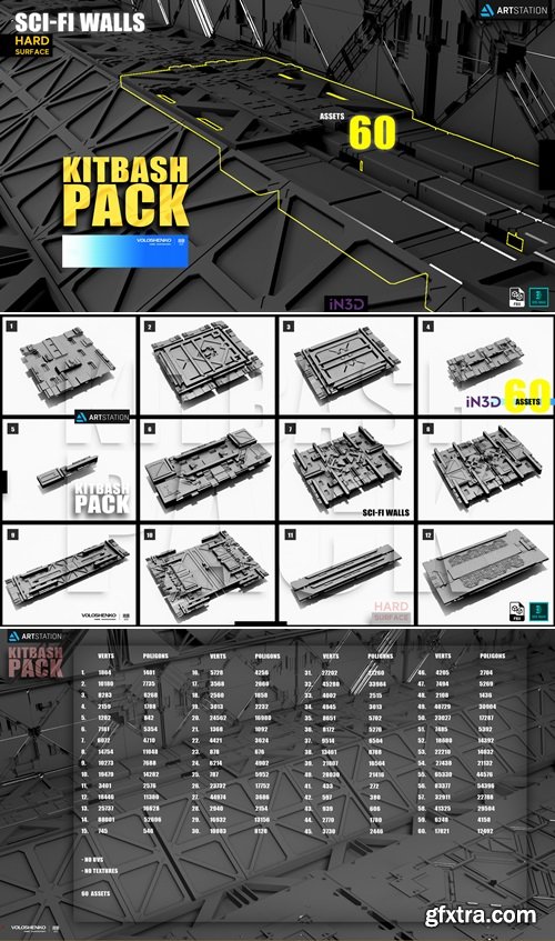 Artstation - Sci-Fi walls KitBash Pack 60+