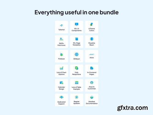 Craftwork Design - MaterialM React Admin Template