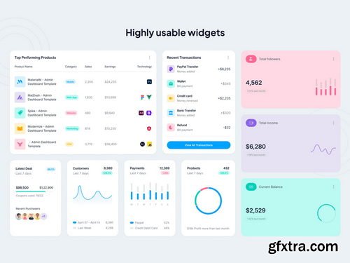 Craftwork Design - MaterialM React Admin Template